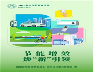 2025年全国节能宣传周招贴画发布